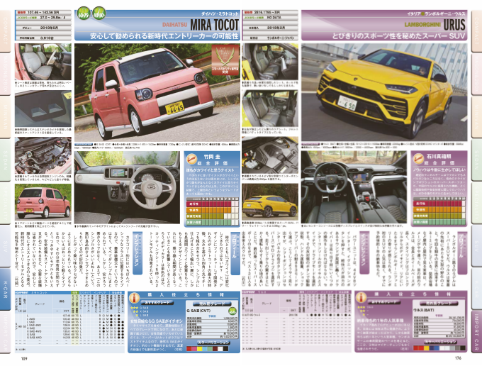 最新国産&輸入車 全モデル購入ガイド2019』、全国書店&ネットで12月21
